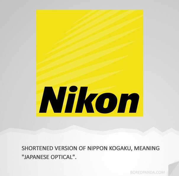 name-origin-explanation-nikon.jpg
